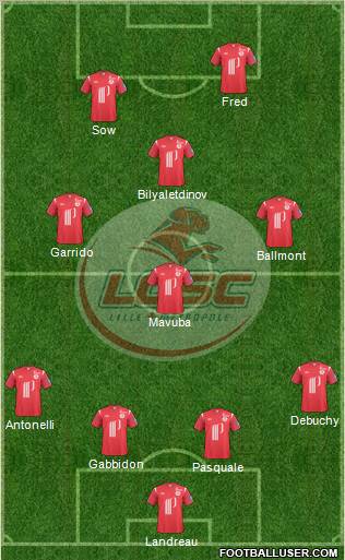 LOSC Lille Métropole Formation 2010