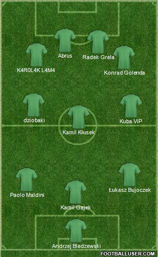 Albania Formation 2010