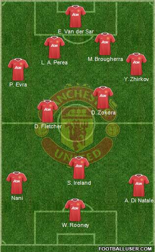 Manchester United Formation 2010