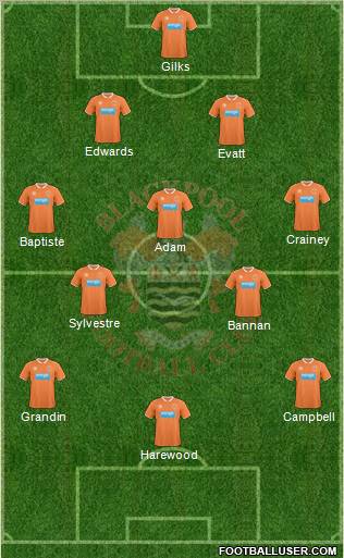 Blackpool football formation