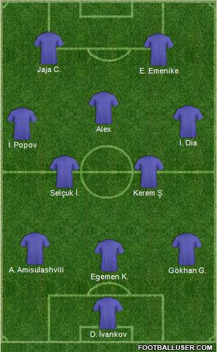 Dream Team Formation 2010
