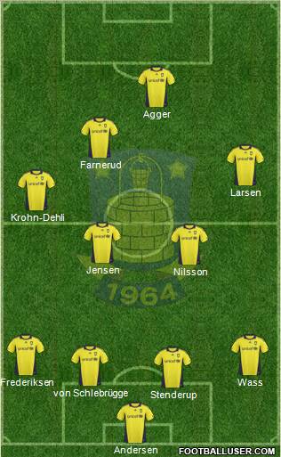 Brøndbyernes Idrætsforening Formation 2010