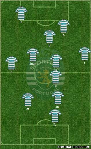 Sporting Clube de Portugal - SAD Formation 2010
