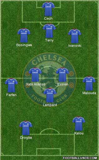 Chelsea Formation 2010