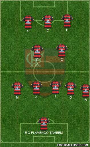 CR Flamengo 5-3-2 football formation
