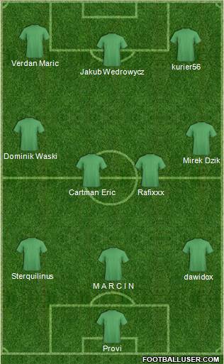 Football Manager Team Formation 2010