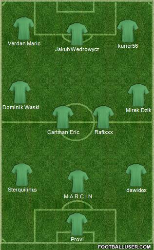 Football Manager Team football formation