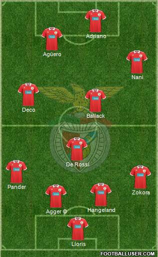 Sport Lisboa e Benfica - SAD Formation 2010