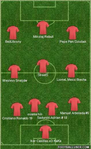 C Atlético Rondoniense Formation 2010