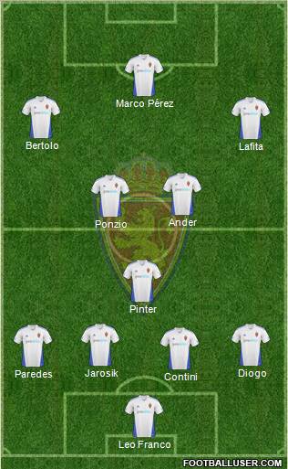 R. Zaragoza S.A.D. Formation 2010