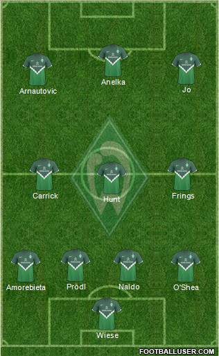 Werder Bremen Formation 2010