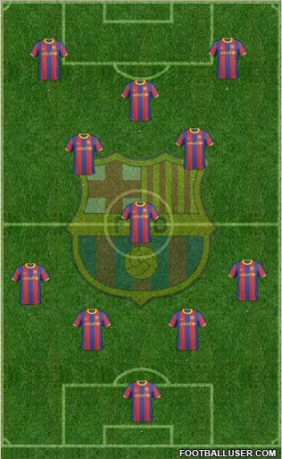 F.C. Barcelona Formation 2010