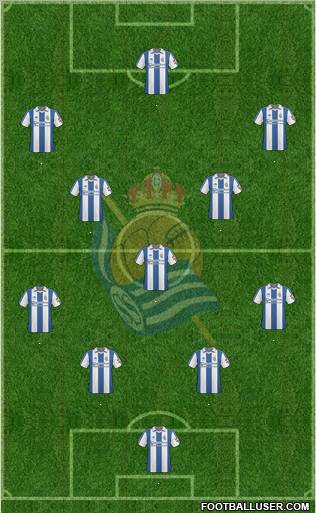 Real Sociedad S.A.D. Formation 2010