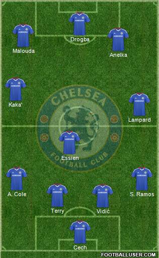 Chelsea Formation 2010