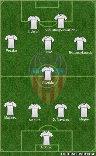 Valencia C.F., S.A.D. Formation 2010