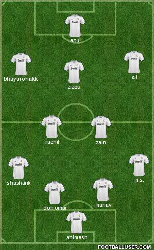 R. Madrid Castilla Formation 2010