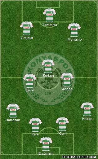 Konyaspor Formation 2010