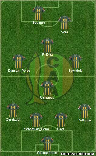 Aldosivi football formation