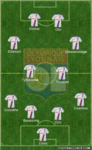Olympique Lyonnais Formation 2010