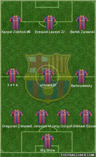 F.C. Barcelona Formation 2010