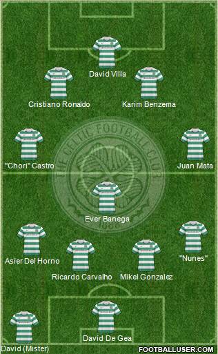 Celtic Formation 2010