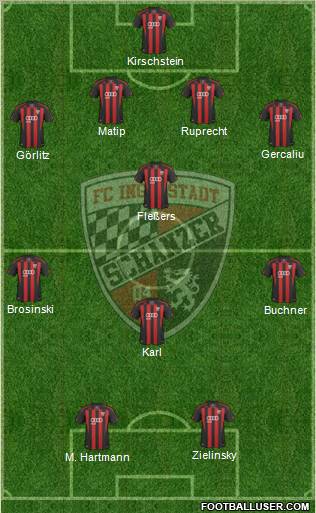 FC Ingolstadt 04 4-4-2 football formation