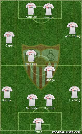 Sevilla F.C., S.A.D. Formation 2010