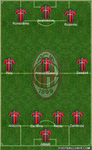 A.C. Milan Formation 2010