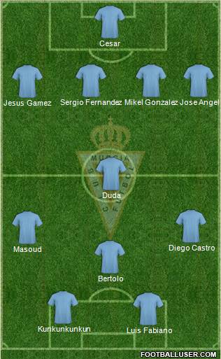 Real Murcia C.F., S.A.D. Formation 2010