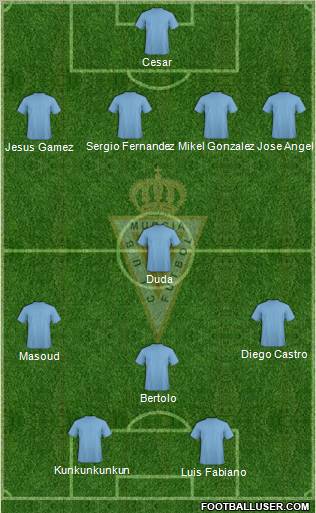 Real Murcia C.F., S.A.D. football formation