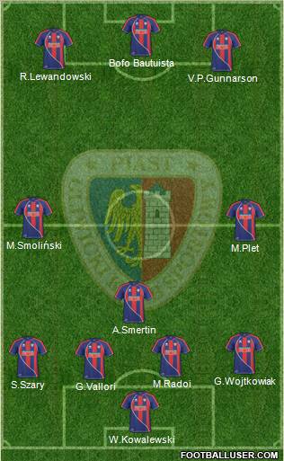 Piast Gliwice Formation 2010