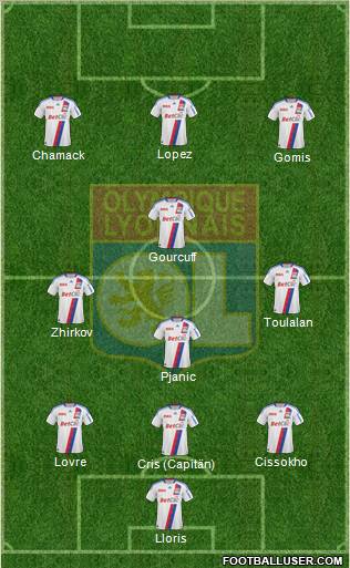 Olympique Lyonnais Formation 2010