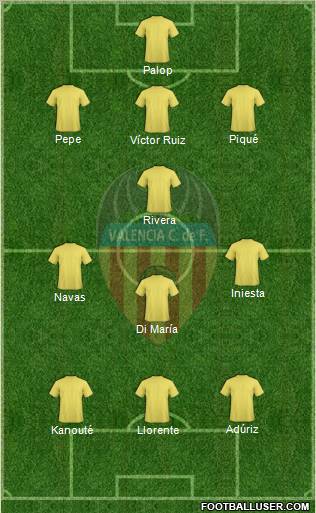 Valencia C.F., S.A.D. Formation 2010