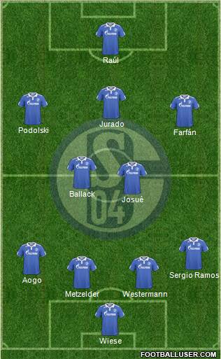 FC Schalke 04 Formation 2010