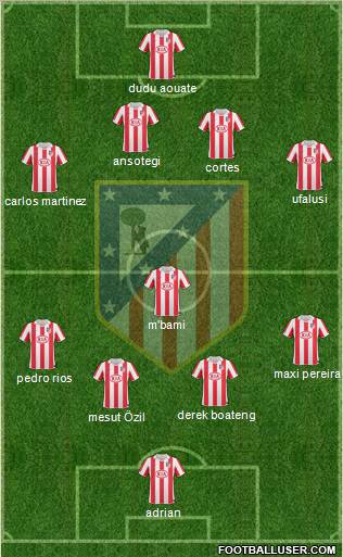 C. Atlético Madrid S.A.D. Formation 2010