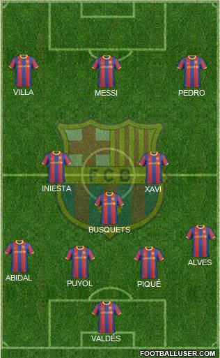 F.C. Barcelona Formation 2010