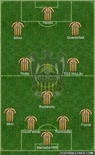 Wellington Phoenix FC Formation 2010