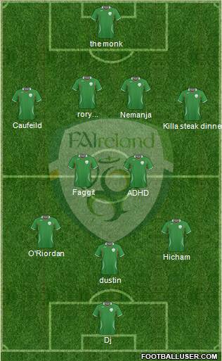 Ireland 4-2-3-1 football formation