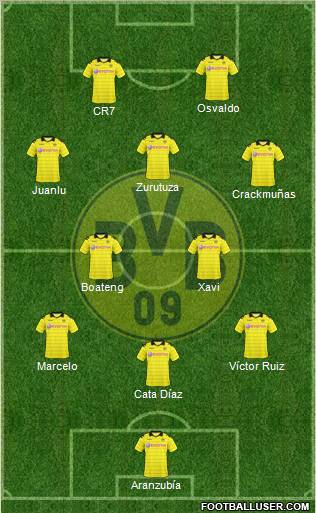 Borussia Dortmund Formation 2010