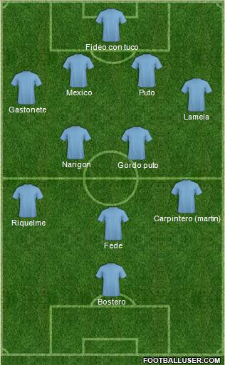 Championship Manager Team Formation 2010