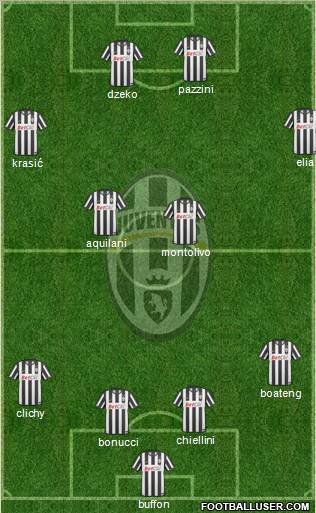 Juventus Formation 2010