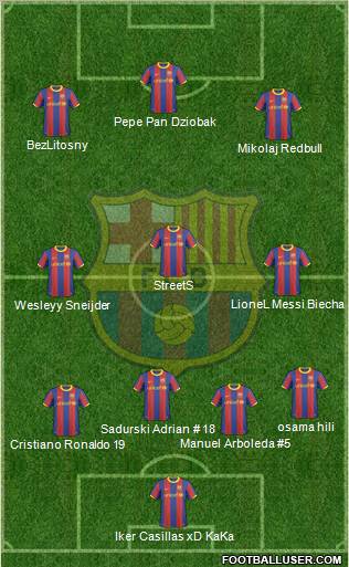 F.C. Barcelona Formation 2010