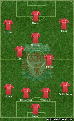 Liverpool Formation 2010