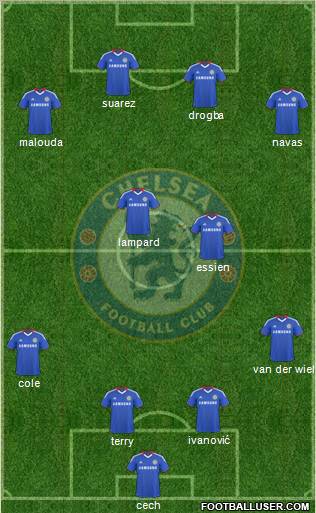 Chelsea Formation 2010