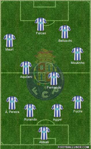 Futebol Clube do Porto - SAD Formation 2010