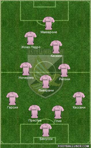 Città di Palermo football formation