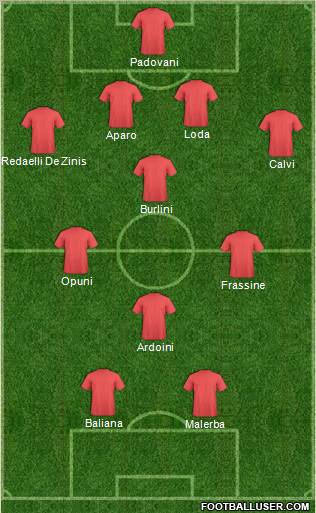 Pro Evolution Soccer Team Formation 2010