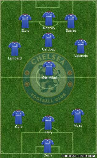 Chelsea Formation 2010