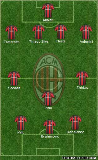 A.C. Milan Formation 2010
