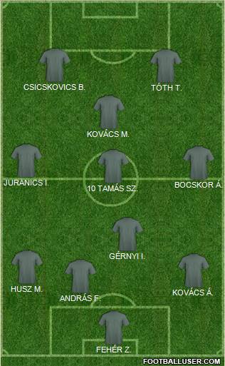 Football Manager Team Formation 2010
